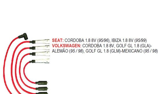 Imagen de JUEGO CABLES BUJIA VOLKSWAGEN GOLF III 1.8 MI